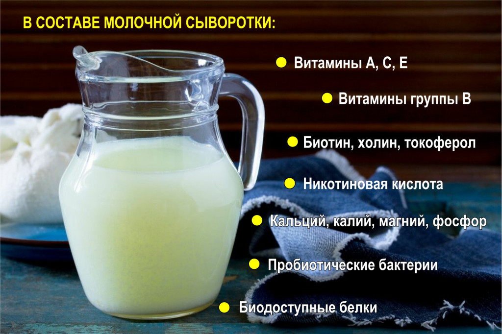 Молочная сыворотка сухая в кашах