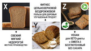 Хлеб-зумеры-5+
